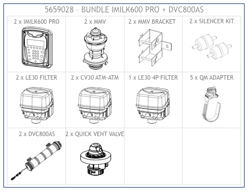 Milking Machine – Milking Systems - Milking Equipment - 5659044 - iMilk600 Pro + MMV EVO + DVC800AS (2X) - Автоматизация - iMilk 600